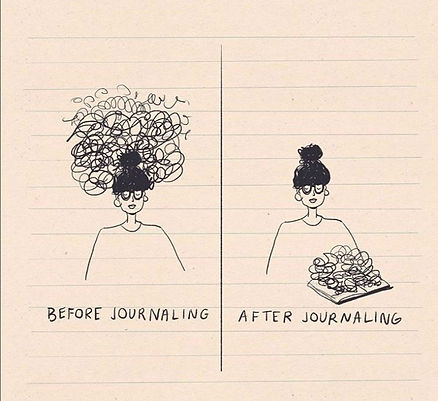 a drawing of a woman with squiggles around her head representing before journaling, and the second image of her holding the squiggles in a journal representing after journaling